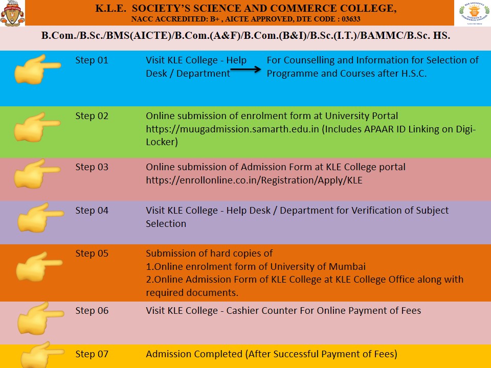Admission Process